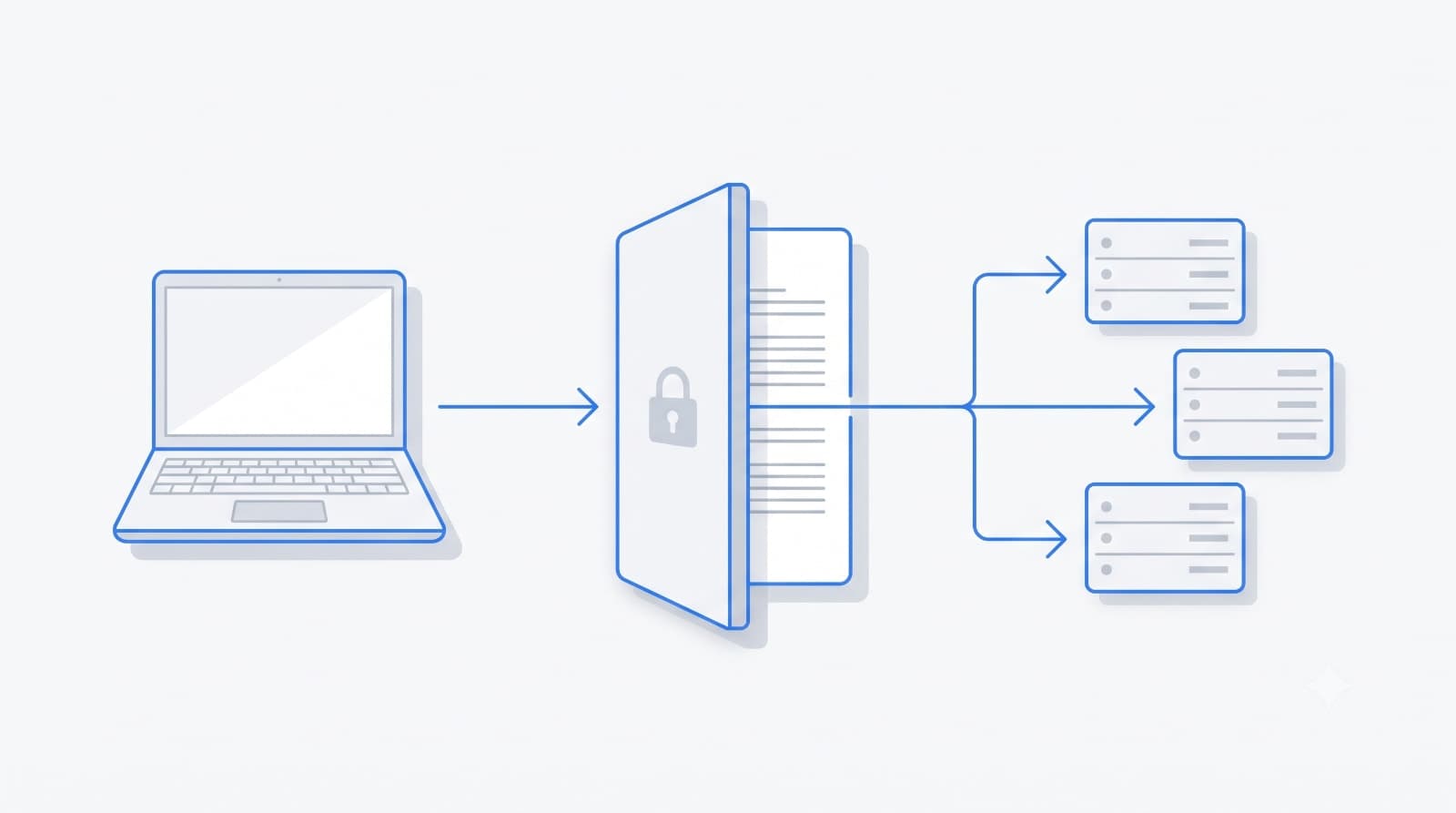 API Gateway Deep Dive: Fundamentals, JWT Auth & Revocation Strategies